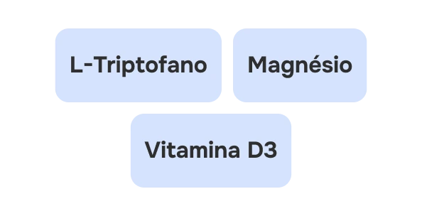 Componentes para equilíbrio